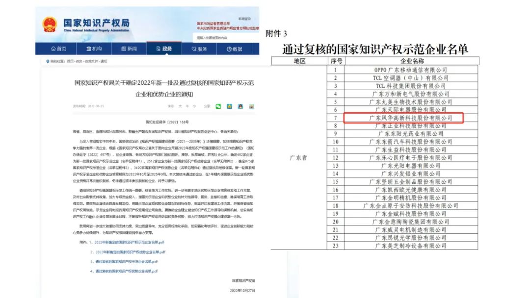 喜訊！風華高科通過“國家知識產(chǎn)權示范企業(yè)”復核
